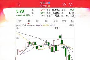 雷竞技官网入口官网截图4